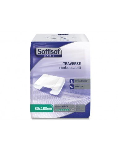 SOFFISOF ABSORBENT BED PADS 80x180 cm